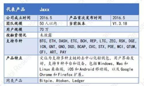 全面解析HNS虚拟币:价格走势、投资价值及未来展望