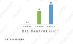 虚拟币战舰：如何在数字货币海洋中掌
