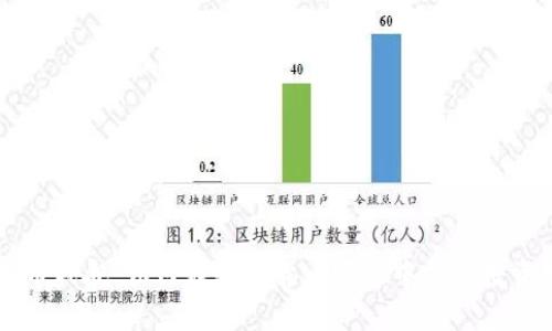 虚拟币战舰:如何在数字货币海洋中掌握投资指南