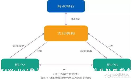 TPWallet取消授权的矿工费分析及处理指南