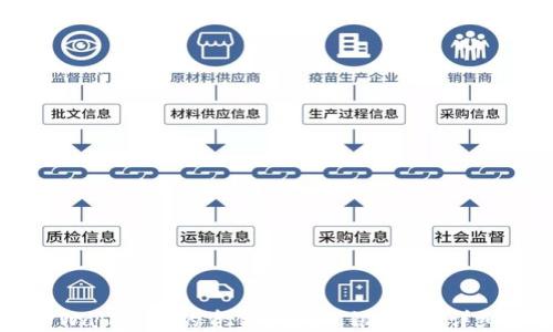 
如何将TPWallet中的资金提现到银行卡：详细步骤指南