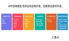   如何防范和应对虚拟币盗窃：保护数