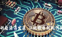 虚拟币的起源与发展：从比特币到现代