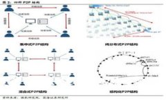 石油宝虚拟币：投资机会还是风险？全
