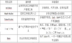 : TPWallet最新版下载iOS：安全便捷的数