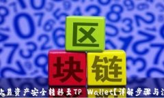 如何将欧易资产安全转移至TP Wallet？详