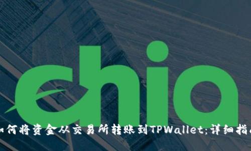 如何将资金从交易所转账到TPWallet:详细指南