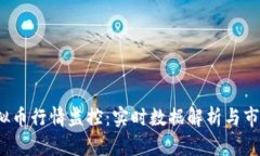 2023年虚拟币行情监控：实时数据解析