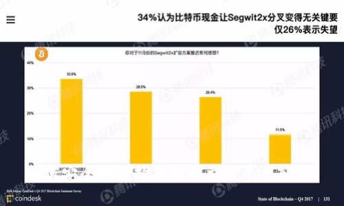 如何安全地选择虚拟币交易平台入口?