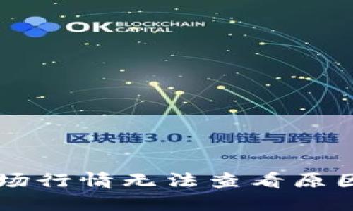 TPWallet市场行情无法查看原因及解决方法