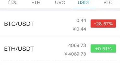 在tpwallet薄饼交易所转币的详细指南