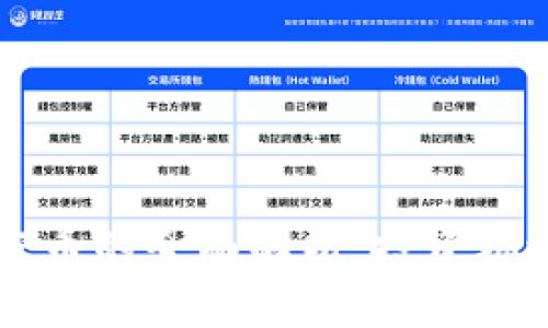 虚拟币与加密币的全面解析:投资机遇与风险分析
