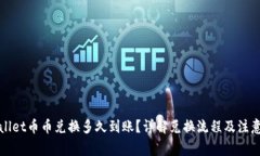 TPWallet币币兑换多久到账？详解兑换流程及注意事