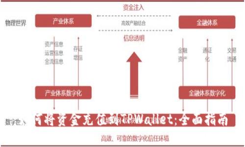 如何将资金充值到TPWallet:全面指南