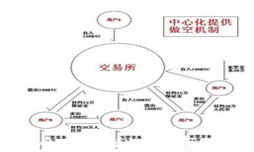 中国虚拟币矿厂全景揭秘:从市场现状到未来趋势