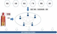 TPWallet：探索不同数字货币的投资与管