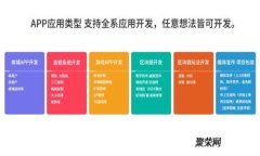 TPWallet下载安装及注册流程详解