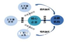 如何从TPWallet转账到OKEx：详细步骤与注