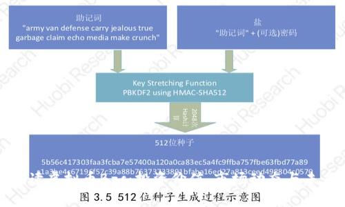 全面解读虚拟币Bzc:投资价值、市场动态与未来前景