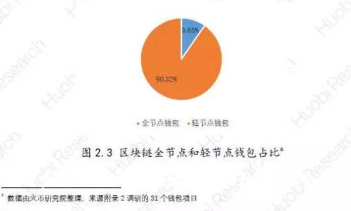 如何查询TPWallet地址中币的数量:完整指南
