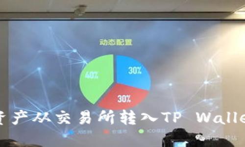 如何将数字资产从交易所转入TP Wallet的详细指南