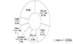 SWZ虚拟币详解：投资、交易与前景分析