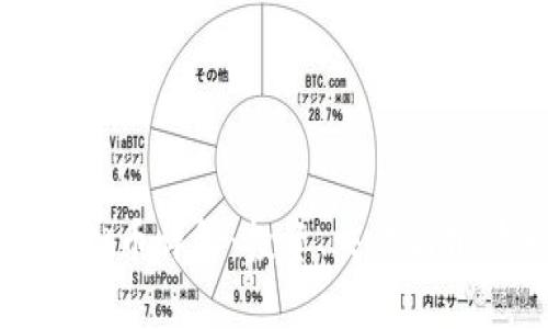 SWZ虚拟币详解:投资、交易与前景分析