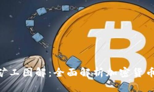 bianioti虚拟币矿工图解：全面解析加密货币挖矿的核心要素