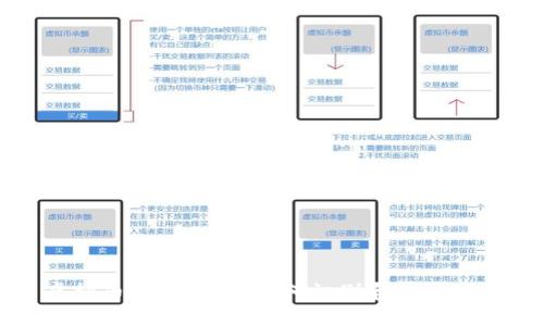 ### 虚拟币骗局揭秘:如何识别和保护自己不被骗