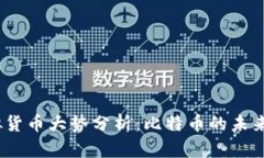 2023年虚拟货币大势分析：比特币的未来与投资机