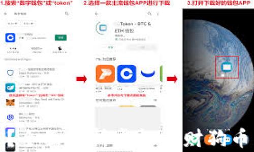 什么是财狗币?全面解析虚拟币财狗币及其投资前景