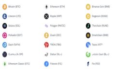 TPWallet：海外平台还是中国起源？一探究竟
