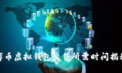 博币虚拟钱包出售所需时间揭秘