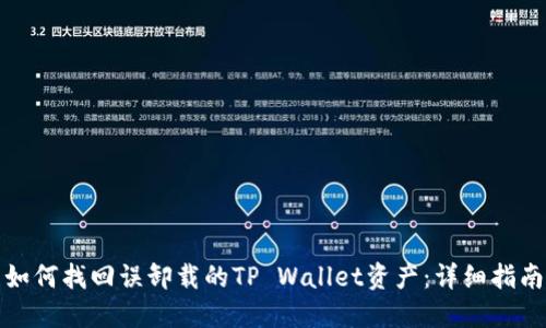 如何找回误卸载的TP Wallet资产:详细指南