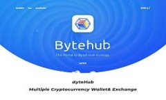 TPWallet换手机后币不显示的解决方案及常见问题