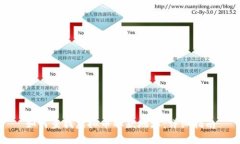 如何查找虚拟币取款地址：详细指南