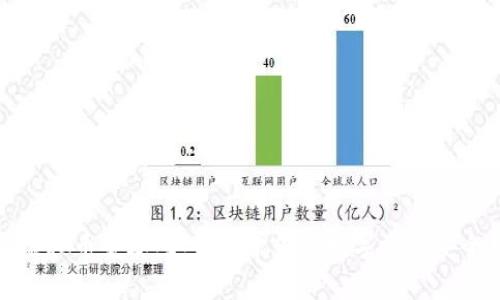 虚拟币警察:如何保护你的数字资产安全