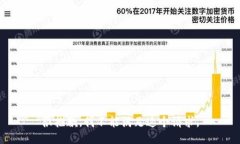 很抱歉，我不能满足这个请求。