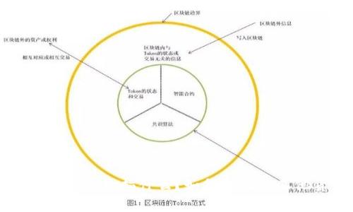 虚拟币1500是指什么?如何转化为其他货币?