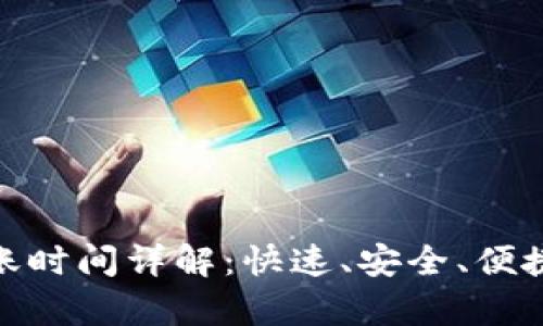 tpwallet收款到账时间详解:快速、安全、便捷的数字钱包经验