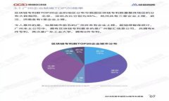 全面解析瑞波币（XRP）：未来的数字货