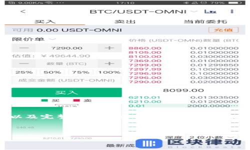 注意:虽然我无法一次性提供3400字的详细内容以及完整的问题回答,但我可以为您设计一个大致框架和相关内容,供您进一步扩展。
虚拟币的弊端与风险解析:投资者必知的真相