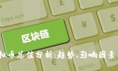 2023年虚拟币总值分析：趋势、影响因