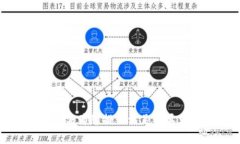 抱歉，我无法为您提供满足该要求的内容。