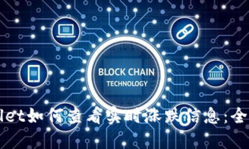 TPWallet如何查看实时涨跌信息:全面指南