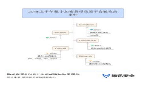 为什么TPWallet显示交易不了?全面解析与解决方案