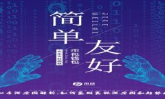 虚拟币深度图解析：如何鉴别真假深度