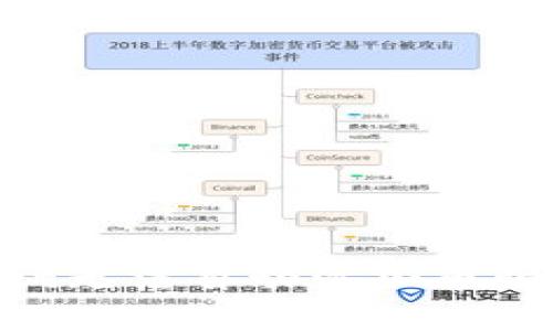 如何解决TPWallet无法自动添加币种的问题:全面指南