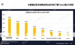 如何出售TPWallet的HT代币：详细指南与