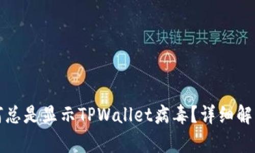 我的手机为何总是显示TPWallet病毒?详细解析与解决方案